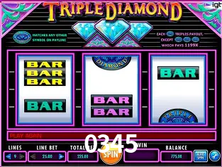 Jogos de Slot 0345